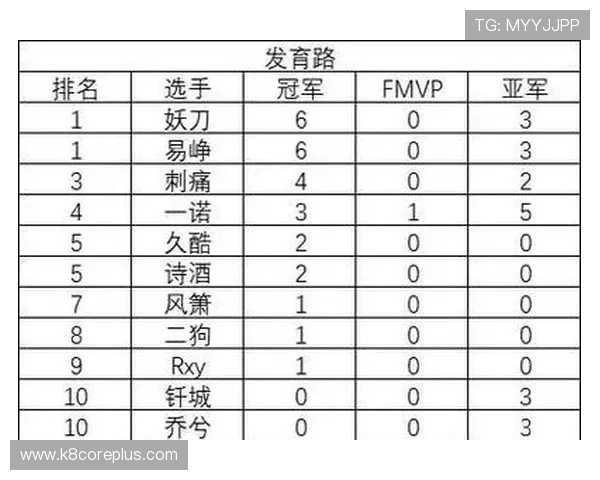 关于ag亚官游会员登录的常见问题解答与技巧分享,助你快速解决登录困扰 关于ag亚官游会员登录的常见问题解答与技巧分享,助你快速解决登录困扰