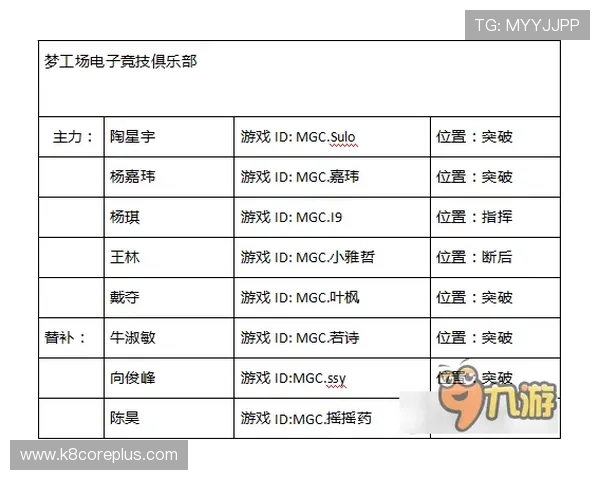 K8电子竞技俱乐部的赛事直播时间表与观赛指南全方位推荐