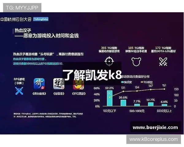 凯发娱乐k8用户评价与口碑分析真实玩家体验分享与平台信誉评估