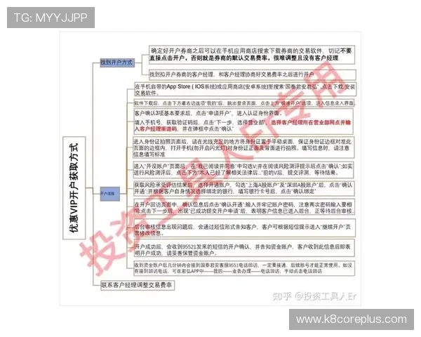 凯发开户流程操作指南,解决注册过程中遇到的常见问题 凯发开户流程操作指南,解决注册过程中遇到的常见问题