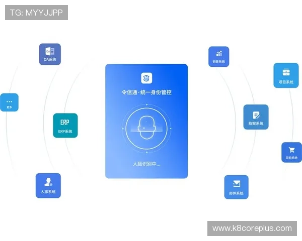 解决用户登录难题,提供k8网站登录入口的多渠道访问方法与安全保障措施 解决用户登录难题,提供k8网站登录入口的多渠道访问方法与安全保障措施