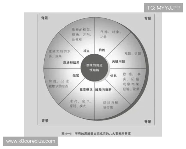 分析k8凯发的支付方式与资金安全保障措施