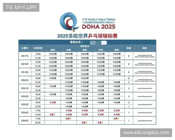 2026年世界杯18强赛赛程安排及比赛直播时间一览表