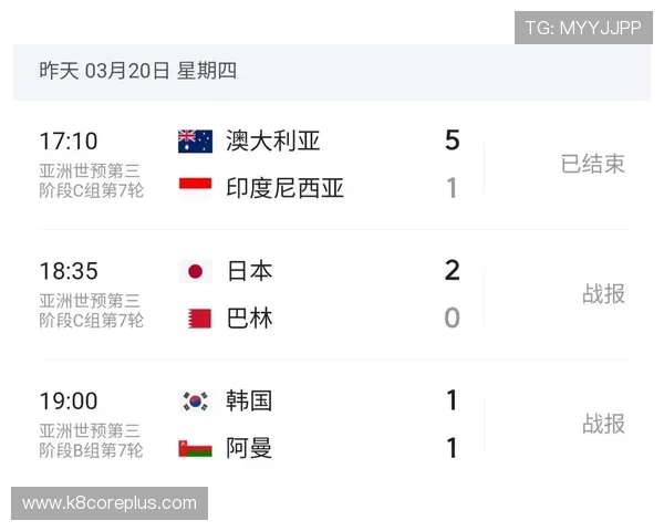 美加墨世界杯预选赛赛程时间公布,比赛时间和赛程安排对球迷的重要提示 美加墨世界杯预选赛赛程时间公布,比赛时间和赛程安排对球迷的重要提示