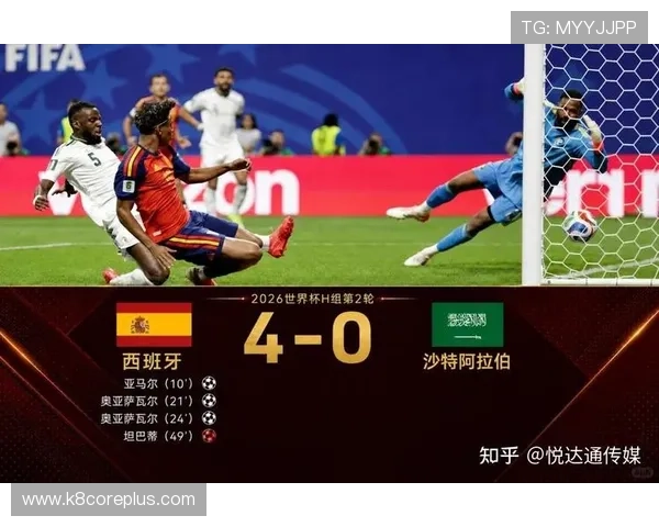 世界杯乌拉圭西班牙小组比赛前景预测：两队实力差距与潜在晋级机会